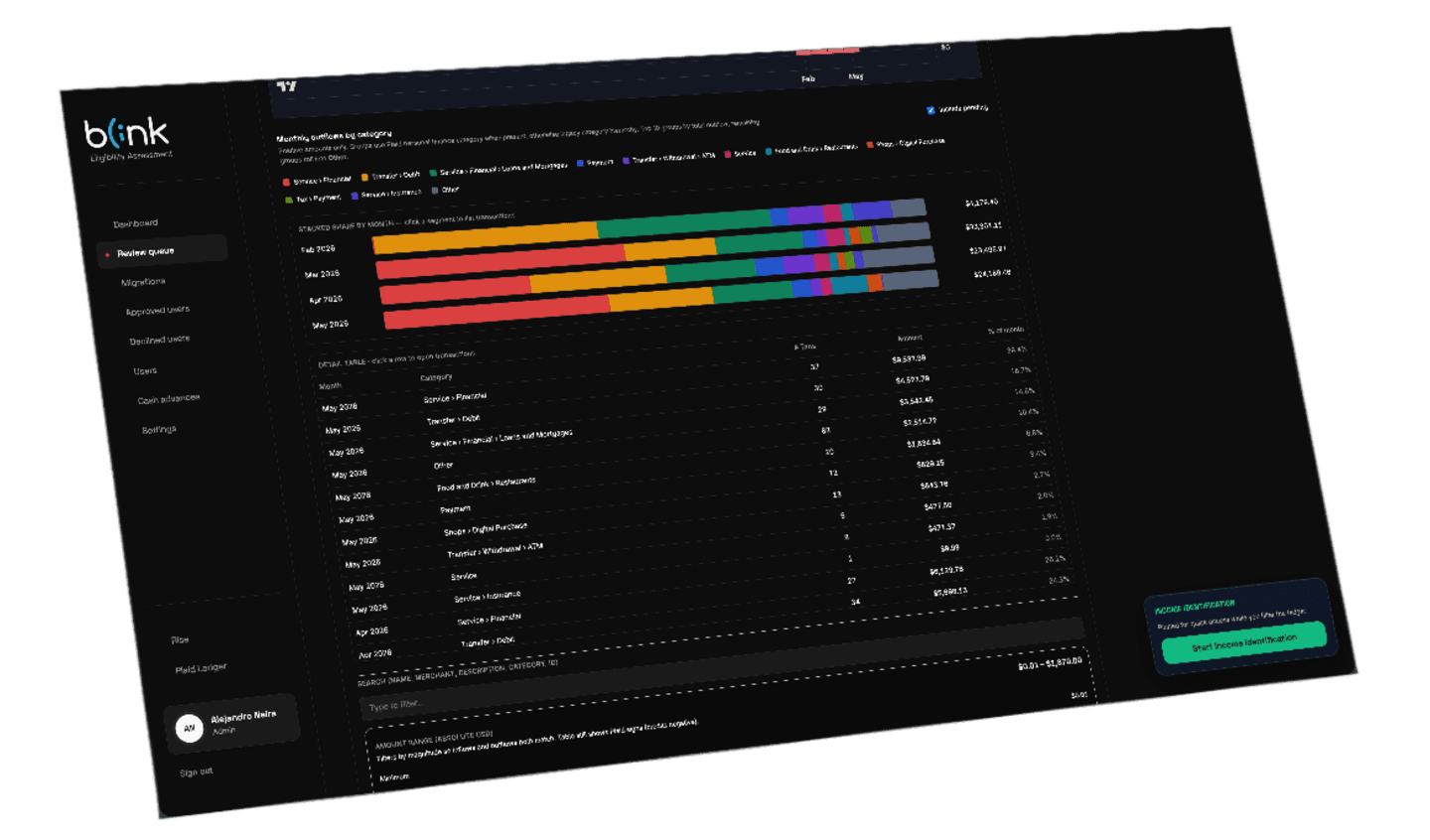 Rise infrastructure and Blink consumer experience in one production stack
