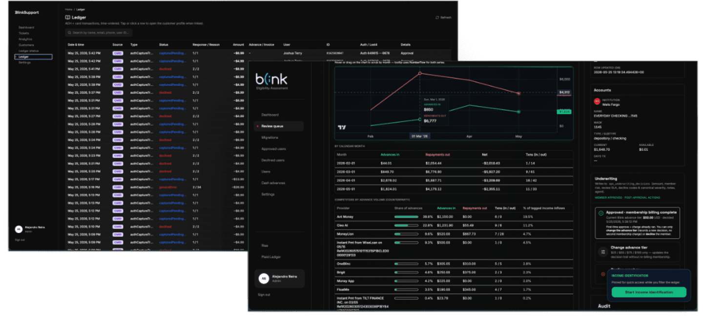 Production underwriting console: review queue, advances, payments, and linked accounts